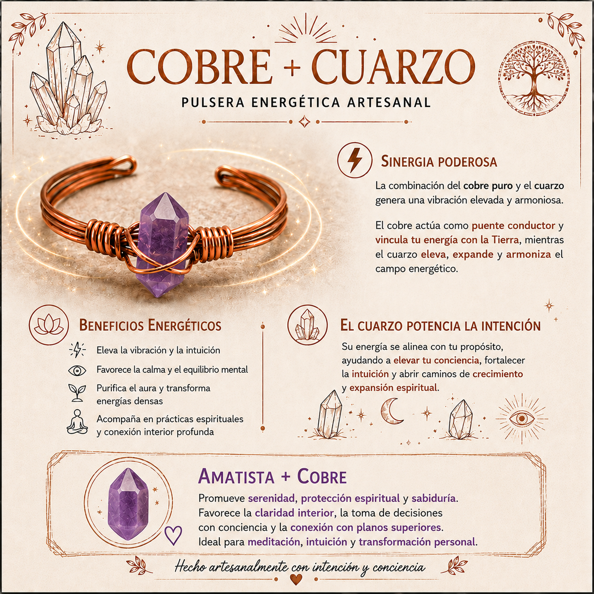 Pulsera Cobre + Amatista