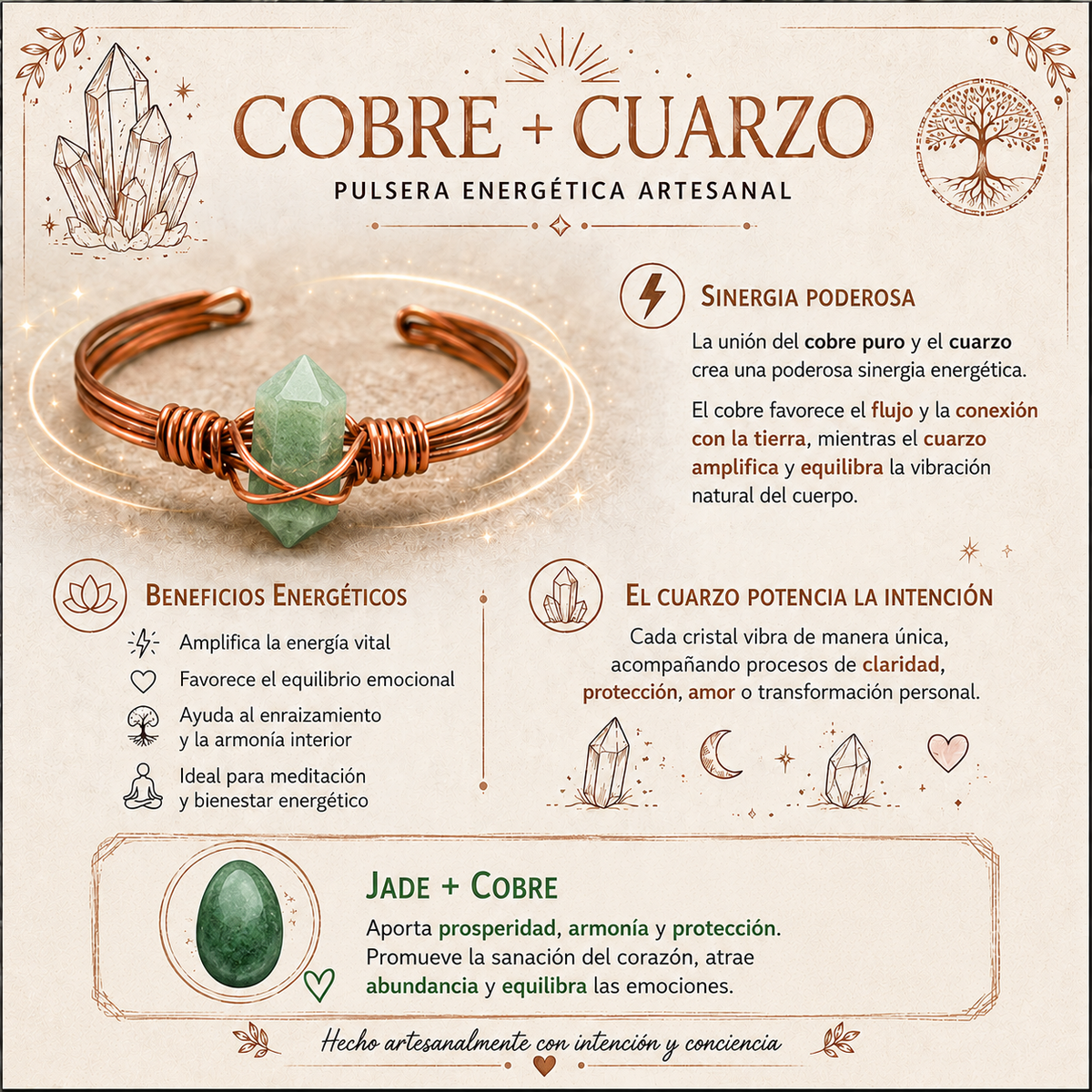Pulsera Cobre + Jade